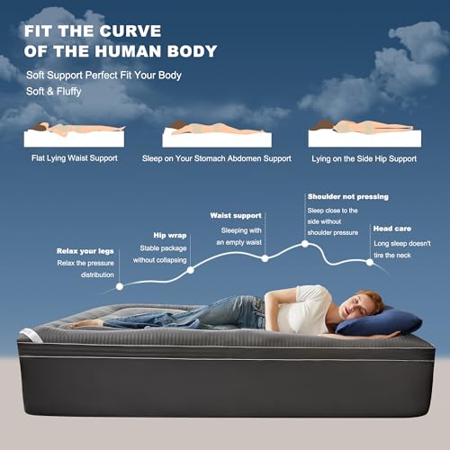 BEDLORE Queen Mattress Topper, Thick Pillow Top Pad for Back Pain Relief, Cooling Soft Mattress Cover with Deep Pockets 6-18 inch - Image 3
