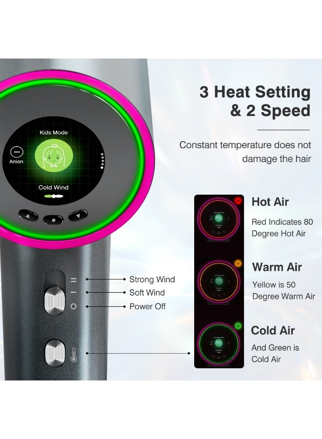 كينسي بيوتي مجفف شعر عالي السرعة ، مجفف شعر احترافي أيوني 1600 واط ، مجفف شعر أيوني سريع التجفيف مع 3 إعدادات حرارية وسرعتين ، ضوضاء منخفضة مع فوهة للجنسين - Image 4
