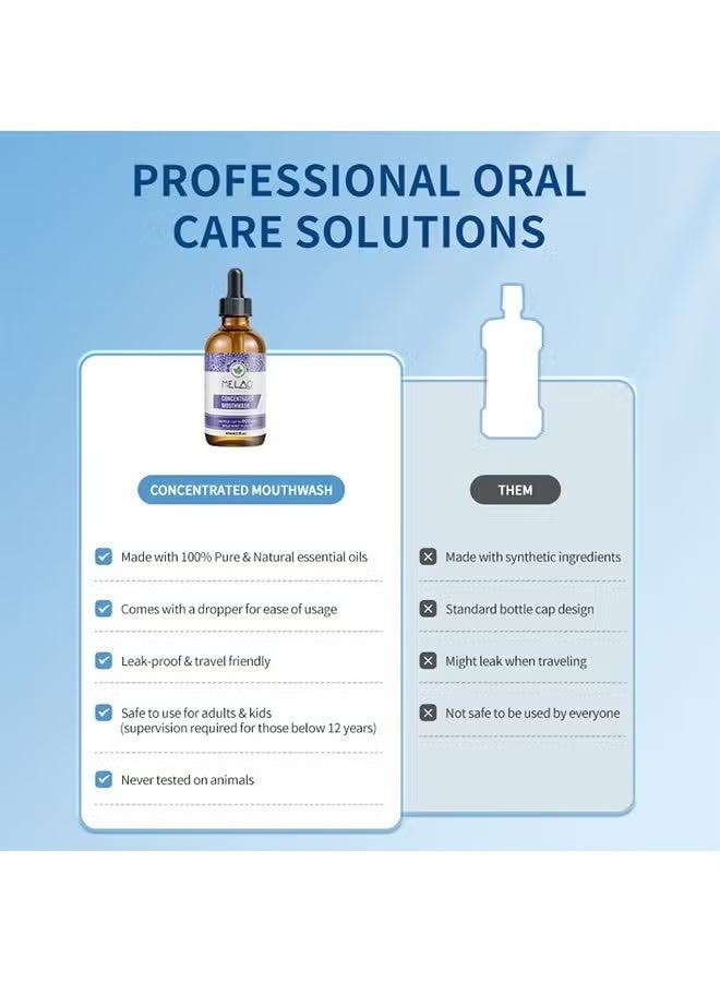 MELAO Concentrated Mouthwash Fluoride-Free, Mint Mouthwash with Natural Essential Oils, Supports 600 Rinses, Aids in Fresh Breath 60ml - Image 3
