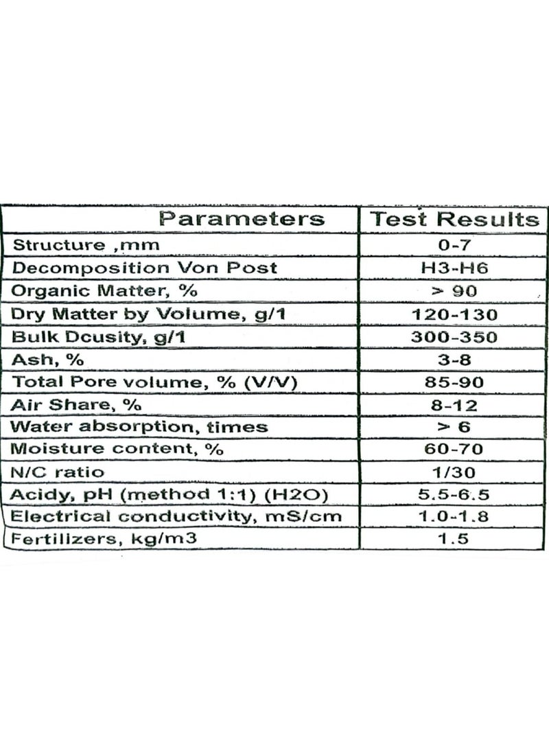Potting Soil 50 Liter - Image 2