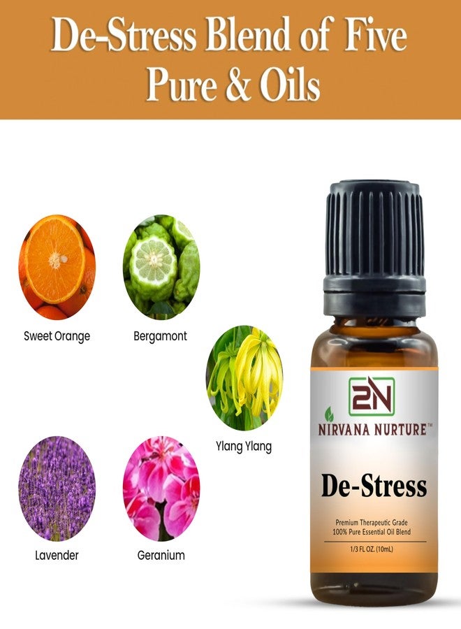 Nirvana Nurture De Stress Blend 100% Pure Natural Premium Grade, Undiluted, Ease Stress, Aromatherapy, Mood Booster, Calm & Relax Mind - Image 5