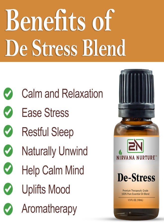 Nirvana Nurture De Stress Blend 100% Pure Natural Premium Grade, Undiluted, Ease Stress, Aromatherapy, Mood Booster, Calm & Relax Mind - Image 4
