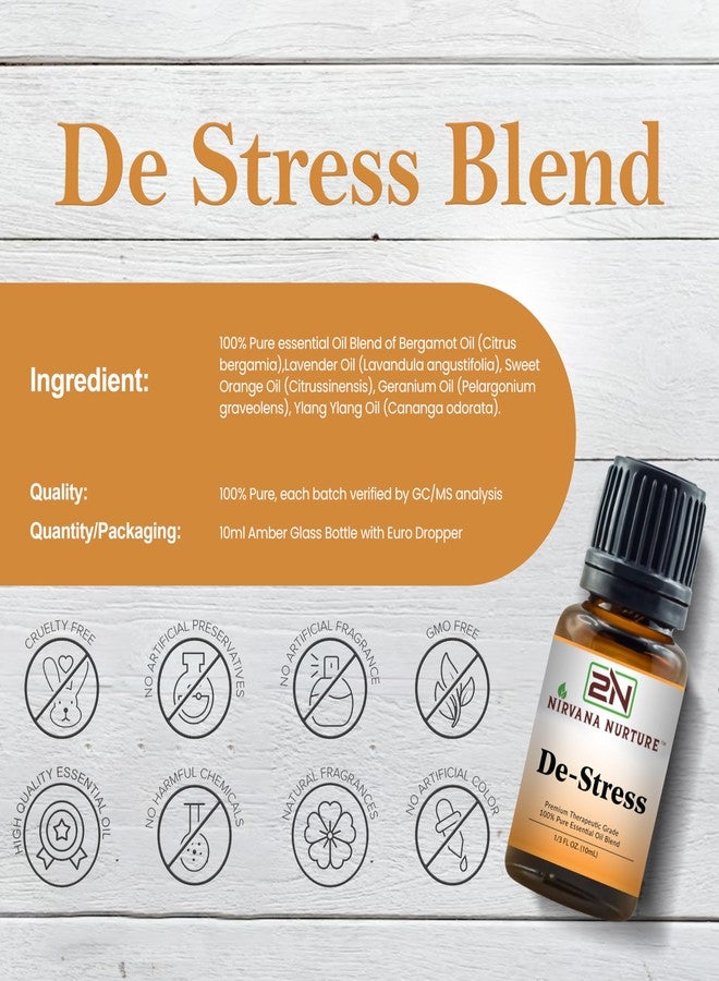 Nirvana Nurture De Stress Blend 100% Pure Natural Premium Grade, Undiluted, Ease Stress, Aromatherapy, Mood Booster, Calm & Relax Mind - Image 2