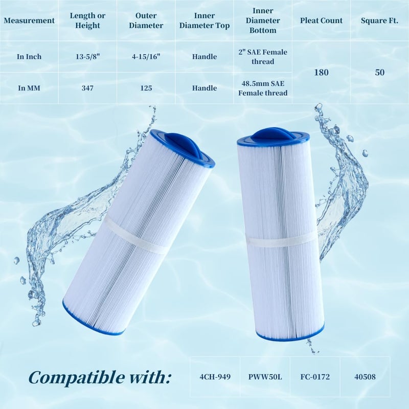 Malaka Spa Replacement Filter FD2007 Compatible with PWW50L 4CH-949 FC-0172, Hot Tub Replacement Filter Cartridge, 2-Pack - Image 3