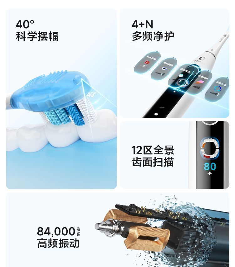 أوكلين إلكترونيات Oclean X Pro 20 - Image 2