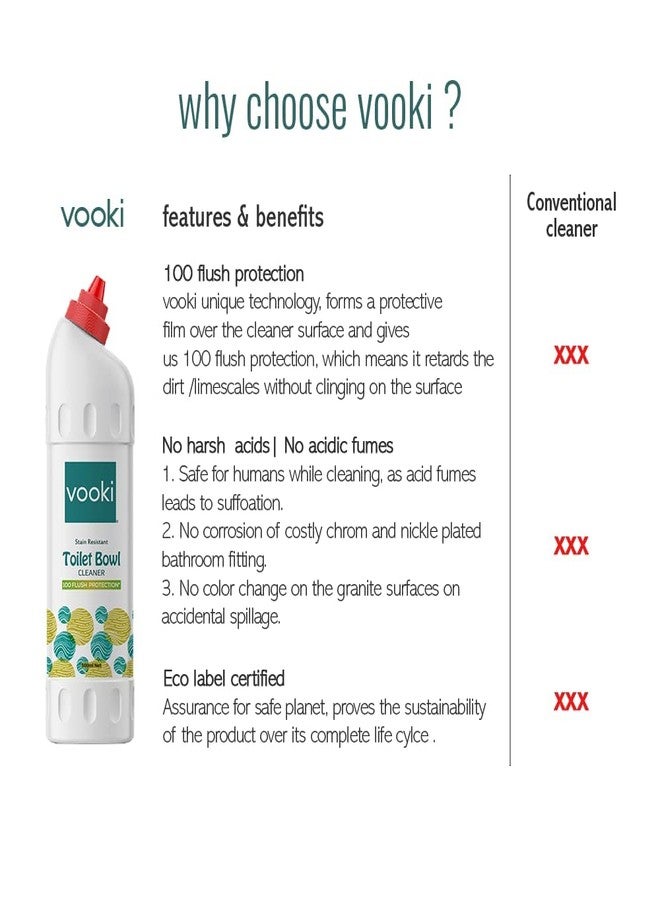 Vooki Ecofriendly Toilet Cleaner liquid and Disinfectant Floor & Surface Cleaner, Home and Commercial Use - 500 Ml Each, (Combo Pack of 2) - Image 4