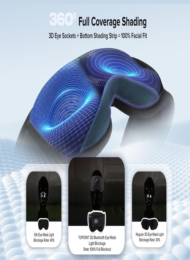 TOPOINT Sleep Mask with Bluetooth Headphones Wireless, 3D Eye Mask for Sleep Headphones with White Noise, Light Blocking, Timer, 15 Hours for Women Men, Travel, Meditation, Nap, CPAP Users (2 Pack) - Image 2