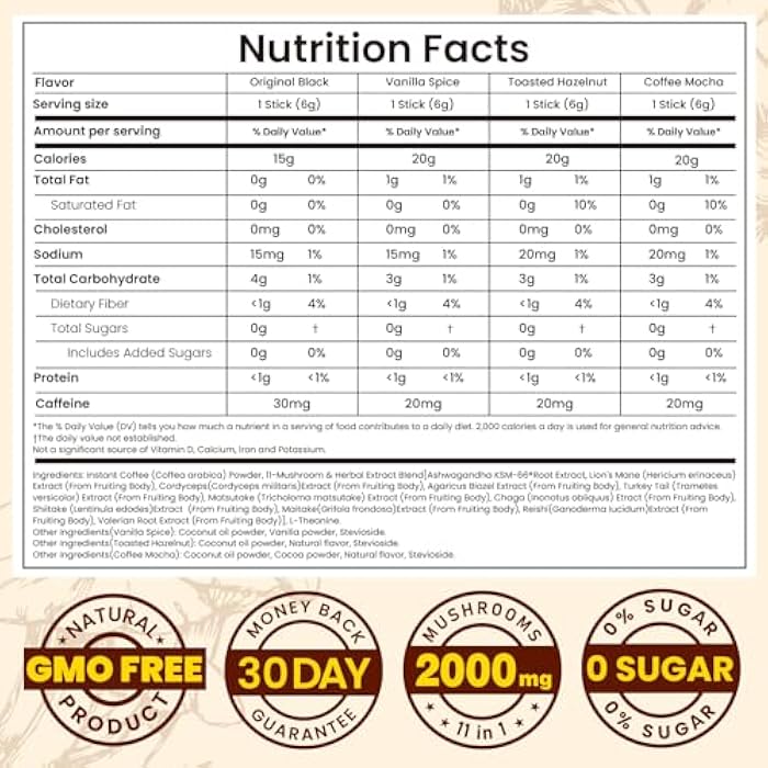 WepBio Mushroom Coffee - 11 in 1 Mushroom Blend with Lions Mane,Ashwagandha KSM-66 & L-Theanine Instant Mushrooms Coffee Packets for Energy, Focus & Digestion Sugar-Free 16 Servings Variety Pack - Image 5