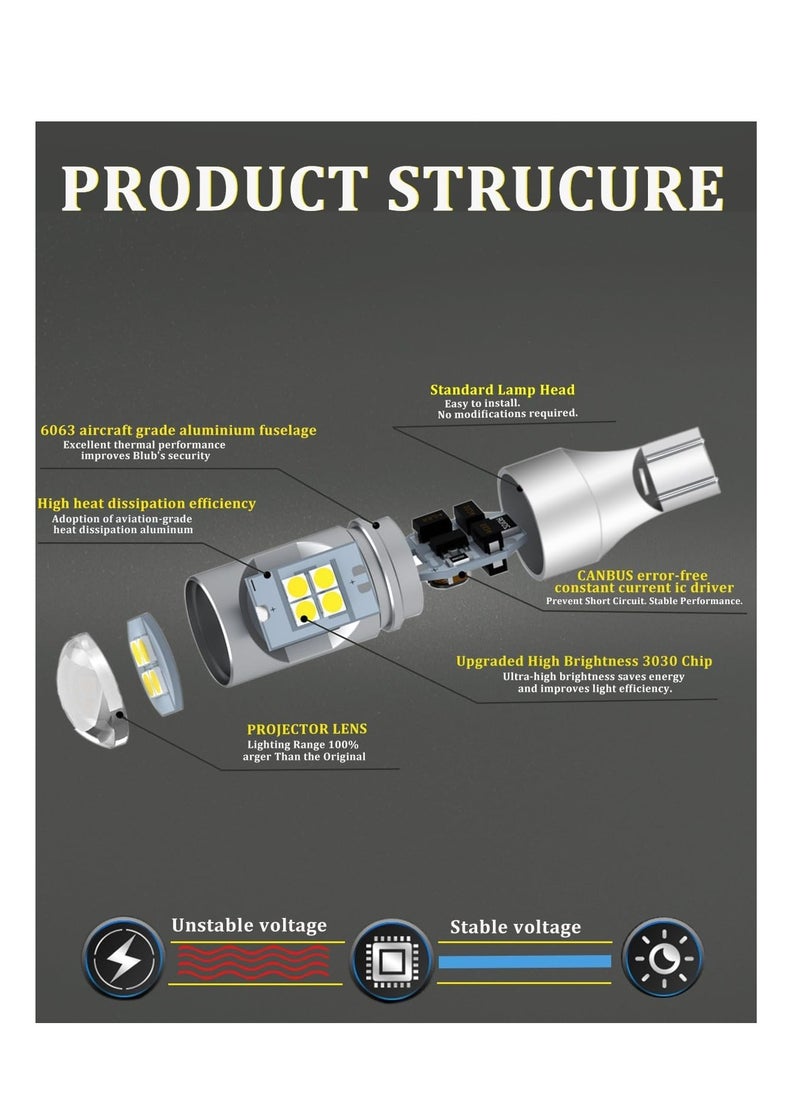 SYOSI - LED Bulb for Backup Light Reverse Lights High Power 3030 12-SDM Chipsets Error Free 906 W16W 922 T15 Bulbs 6500K White Non-polarity Pack of 2 - Image 1