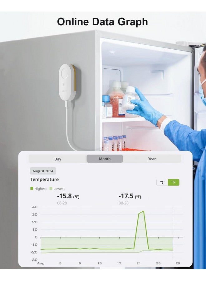 MOCREO WiFi Refrigerator Thermometer Digital Freezer Alarm, Remote Email & App Alert, 2-Year Data Export, No Subscription, 2 Smart Temperature Sensors for Fridge, Freezer, Hot Tub - Image 3