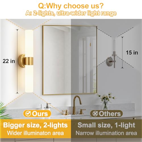 Meybiok Hardwired Wall Sconces Set of Two, Modern Bathroom Sconces Wall Lighting with Milky White Glass, Brushed Gold Sconces Wall Decor Set of 2 for Bathroom Mirror Bedroom Living Room Hallway - Image 4