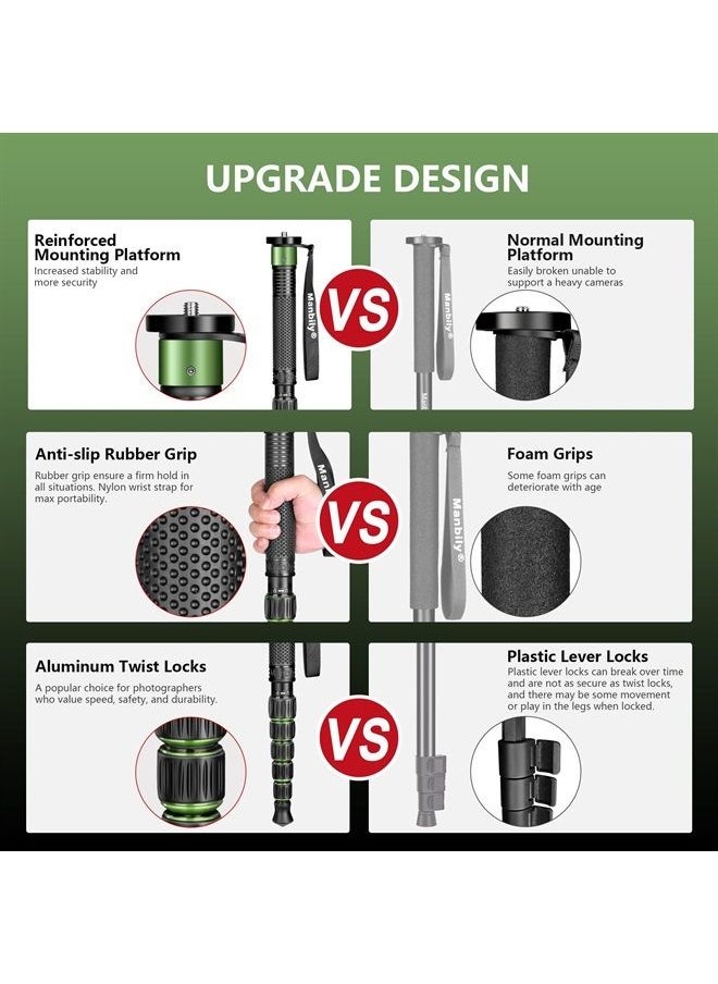 Manbily Camera Monopod Aluminum Portable Compact Lightweight Travel Monopod with Carrying Bag Walking Stick Handle,for DSLR Canon Nikon Sony Video Camcorder (Aluminum, Green&Black) 