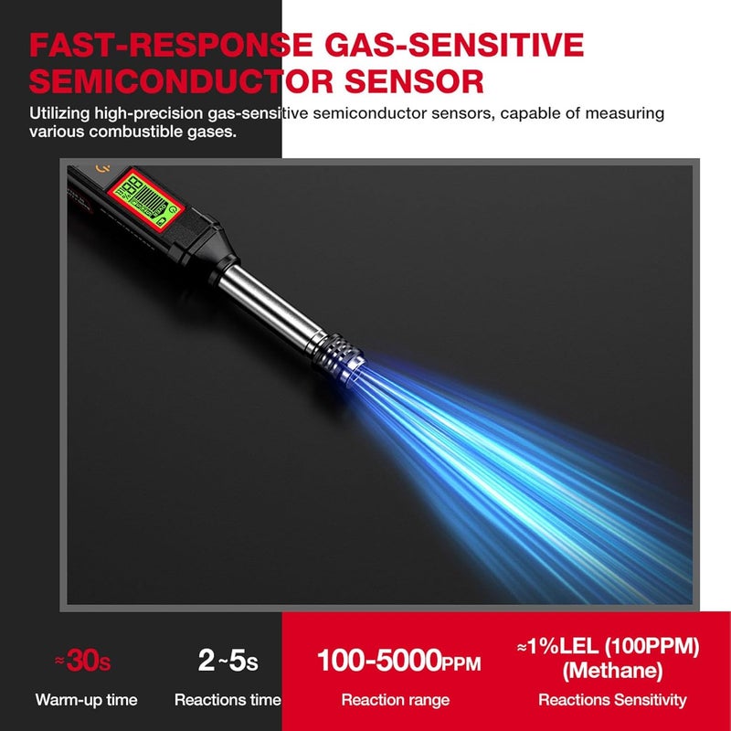 Gas Leak Detector with LCD Backlit Display, Portable Handheld Analyzer, Semiconductor Sensor with Audible Visual and Vibration Alarms, ABS Material Construction with Pocket Clip - Image 4