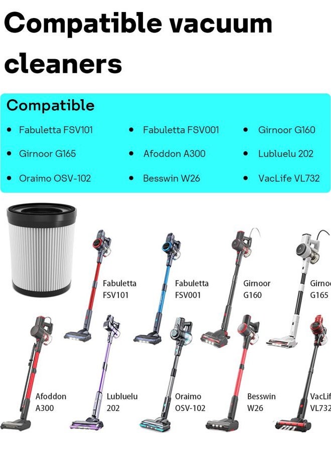 Leemone 4 Pack FSV001 HEPA Filter Compatiable with Fabuletta FSV101, FSV001 24 Kpa Cordless Stick Vacuum Cleaners Series - Image 2