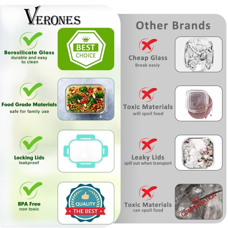 VERONES 24 Pieces Glass Food Storage Containers Set  Airtight Glass Lunch Containers  Glass Meal Prep Containers with Lids Exclusive of BPA  for Microwave  Oven  Freezer & Dishwasher Friendly Green - Image 5