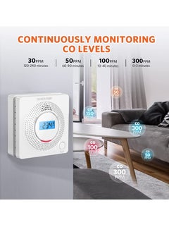Y&D Carbon Monoxide Detector Alarm, CO Alarm with Digital LCD Display, Replaceable Battery-Operated for House and Bedroom  - Image 5