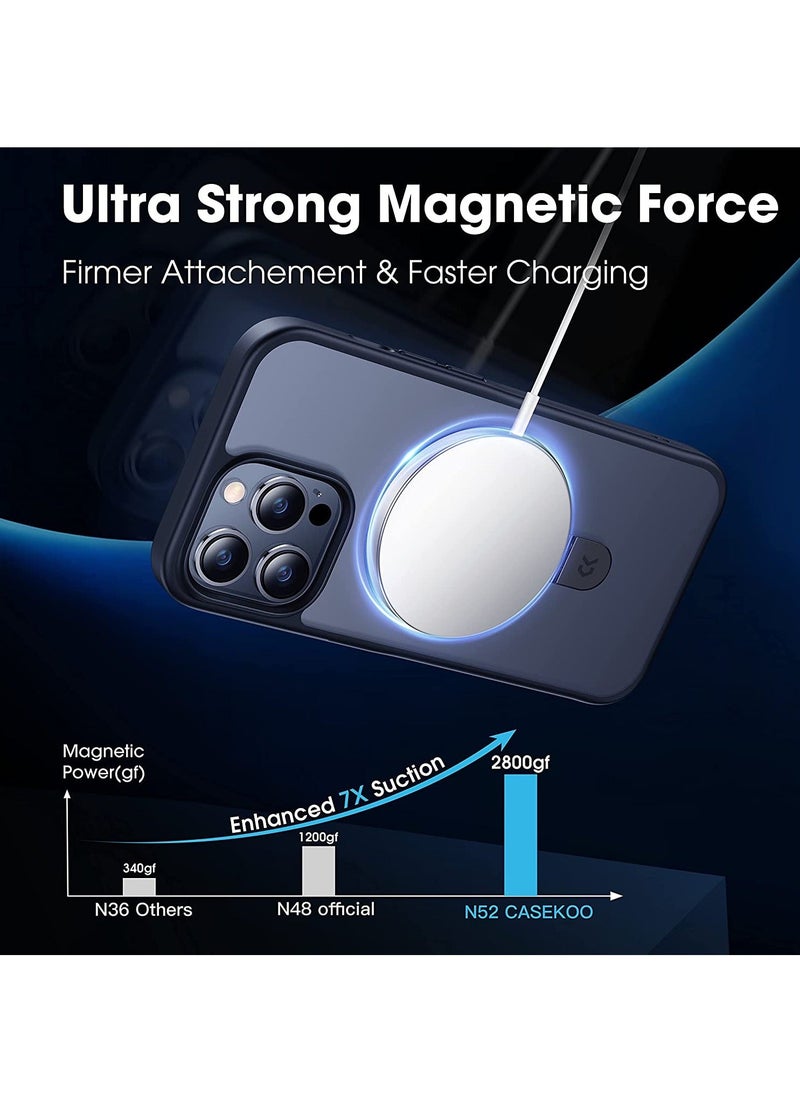 Color Fans - Case for iPhone 13 Pro 6.1 inch Shockproof Rubber Magnetic Invisible Stand Slim Matte PC Cover Compatible with MagSafe Case Black - Image 1