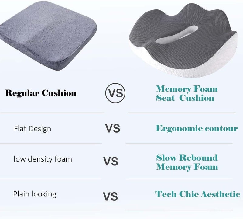 AUTOYSUR وسادة مقعد من إسفنج الذاكرة للجلوس الطويل، وسادة كرسي لكرسي المكتب، مقعد السيارة، لتخفيف آلام عرق النسا وعظم الذنب، قاعدة مضادة للانزلاق، ناعمة وجيدة التهوية (أسود) - Image 4