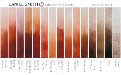 Daniel Smith Extra Fine Watercolor Paint, 15ml Tube, Enviro-Friendly Red Iron Oxide, 284600177, 0.5 Fl Oz (Pack of 1) - Image 5