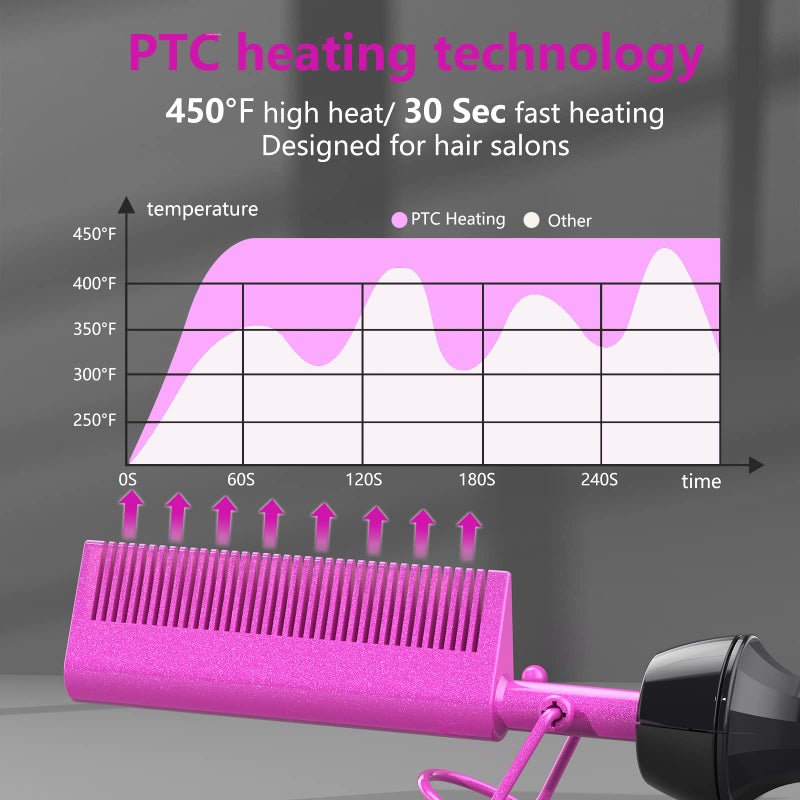 Dan Technology Mini Hot Pressing Comb 450â„‰ Dual Voltage Electric Straightener for Wigs and Natural Black Hair - Travel & Home Use - Image 3