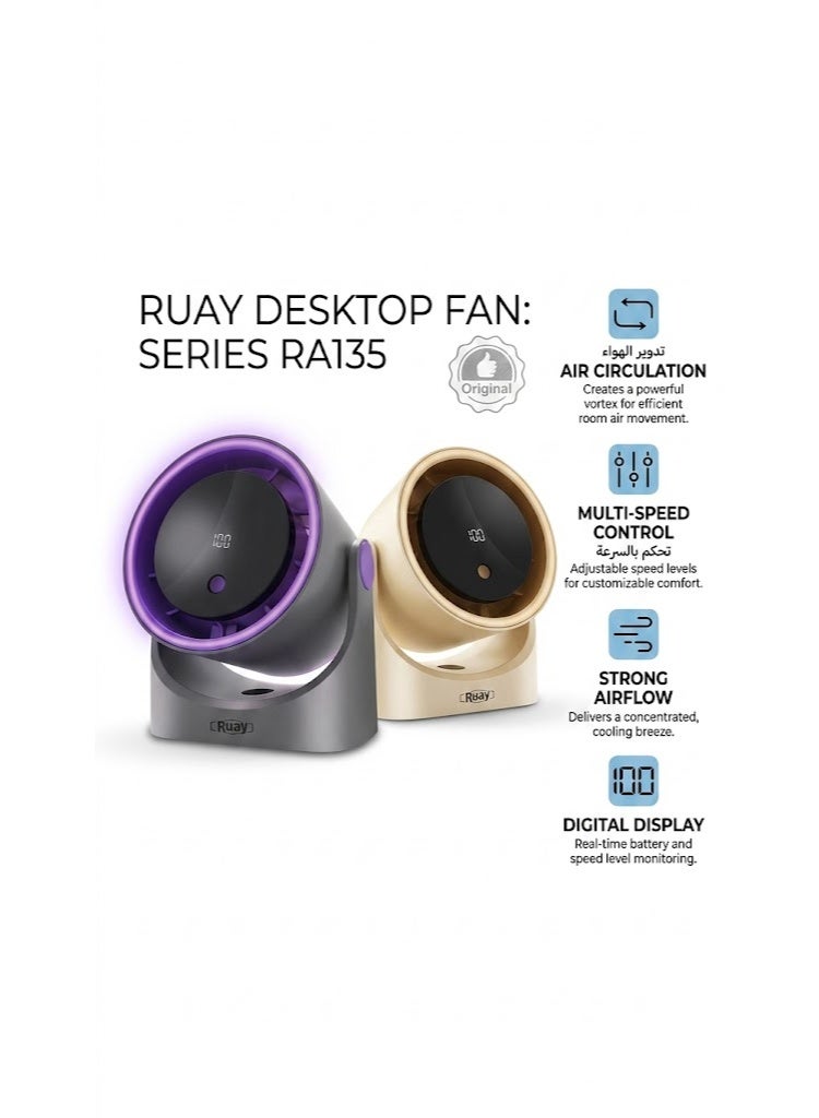 Ruay Portable Desk Fan with Smart LED Display, Small Personal USB Desk Fan,with Speed Levels Table Fan Battery, Strong Wind Cooling Fan, Quiet Operation Desktop Fan, For Home Office Car Outdoor Travel - Image 3