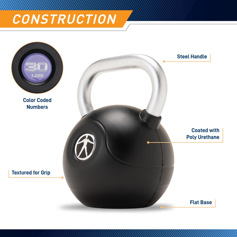 Marcy PU Coated Strength Training Kettlebell - 10 LB - MCKB-010-GREEN - Image 5