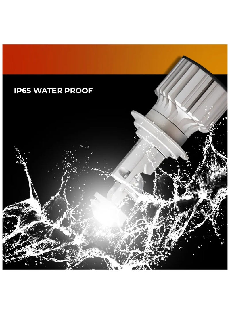 Toby's Toby's New TL3-9005/9006 LED Mini Projector Dual Lens Headlight Bulb, Adjustable Beam (High & Low) with Cooling Temperature 6500K White Light  - Image 2