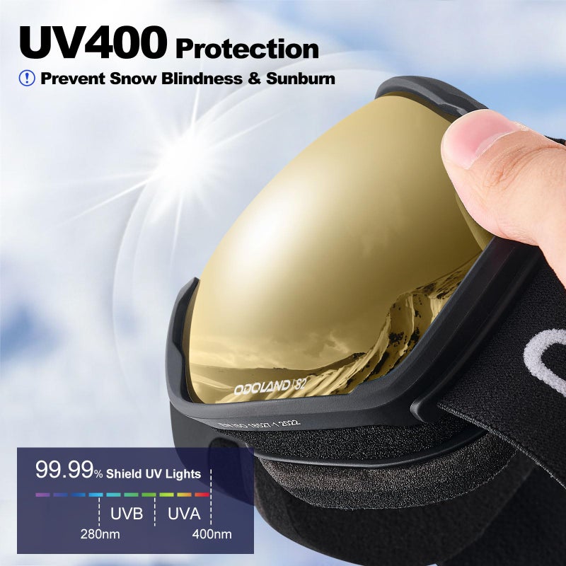 Odoland Snow Ski Goggles S2 Double Lens Anti-Fog OTG Windproof UV400 Eyewear for Men, Women and Youth-Skiing Snowboarding, Mirror REVO Brown vlt 25% - Image 3