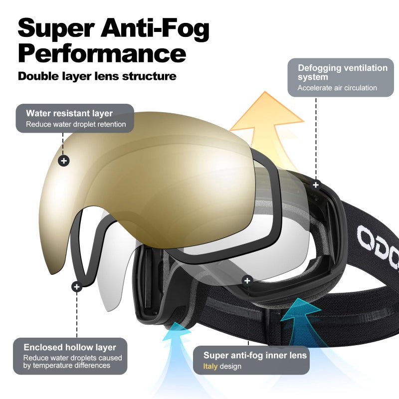 Odoland Snow Ski Goggles S2 Double Lens Anti-Fog OTG Windproof UV400 Eyewear for Men, Women and Youth-Skiing Snowboarding, Mirror REVO Brown vlt 25% - Image 4