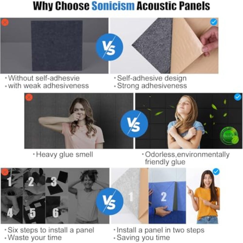 Acoustic Wall Panel Self-Adhesive, 12 Pack 12" X 10" X 0.4"High Density Sound Proof Padding, Hexagon Sound proof Insulation Beveled Edge Wall Tiles square black - Image 5