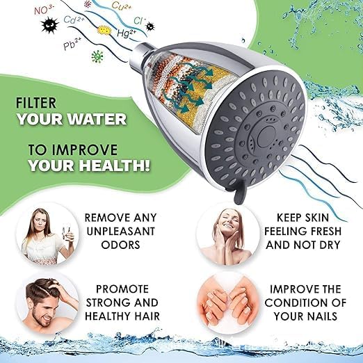 Kuber Industries Shower Filter Element Steel Shower Filter for Hard Water 9 In 1 Hard Water Filter for Chlorine Removal 15 Stages Compound Filter Set 22091 Silver - Image 2