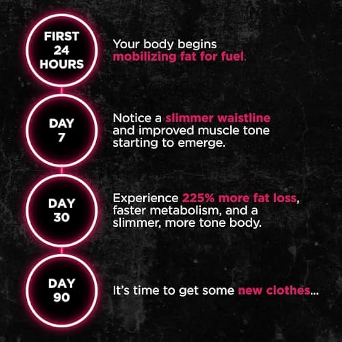 UNALTERED حارق دهون البطن غير المعدل للنساء - خصر نحيف، فقدان دهون البطن، تقليل الانتفاخ - حبوب فقدان الوزن الطبيعية، مثبط للشهية، ومنشط لعملية الأيض - 90 كبسولة - Image 3