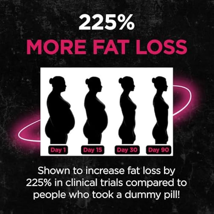 UNALTERED حارق دهون البطن غير المعدل للنساء - خصر نحيف، فقدان دهون البطن، تقليل الانتفاخ - حبوب فقدان الوزن الطبيعية، مثبط للشهية، ومنشط لعملية الأيض - 90 كبسولة - Image 4