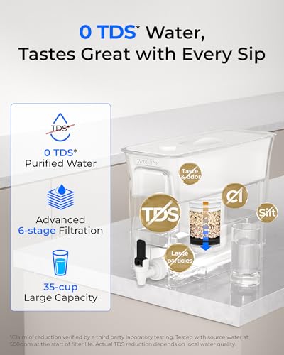 Waterdrop WFD01W Water Filter Dispenser 0 TDS Water Filter Pitcher 35Cup Large Capacity with 1 Filter Reduce TDS Chlorine PFOAPFOS and More BPA Free White - Image 3