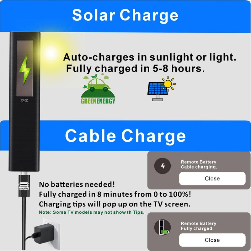 B BraiNice Replacement for Samsung Smart TV Remote, Universal Samsung Solar TV Remote Control 2025-2018, Rechargeable, Fast Charging, Solarcell, Free USB C Cable, Voice, Bluetooth. 2-Year Warranty - Image 2