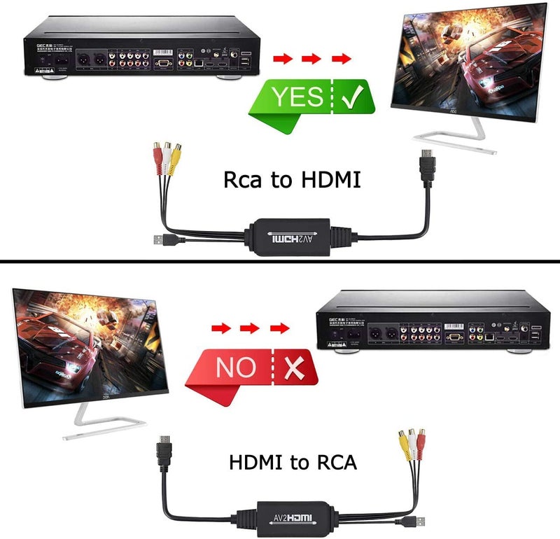 MICROWARE RCA to HDMI Converter, RCA to HDMI Cable Adapter, 1080P AV 3RCA CVBs to HDMI Composite Video Audio Supports NTSC for PC, Laptop, HDTV, DVD, VHC VCR - Image 4