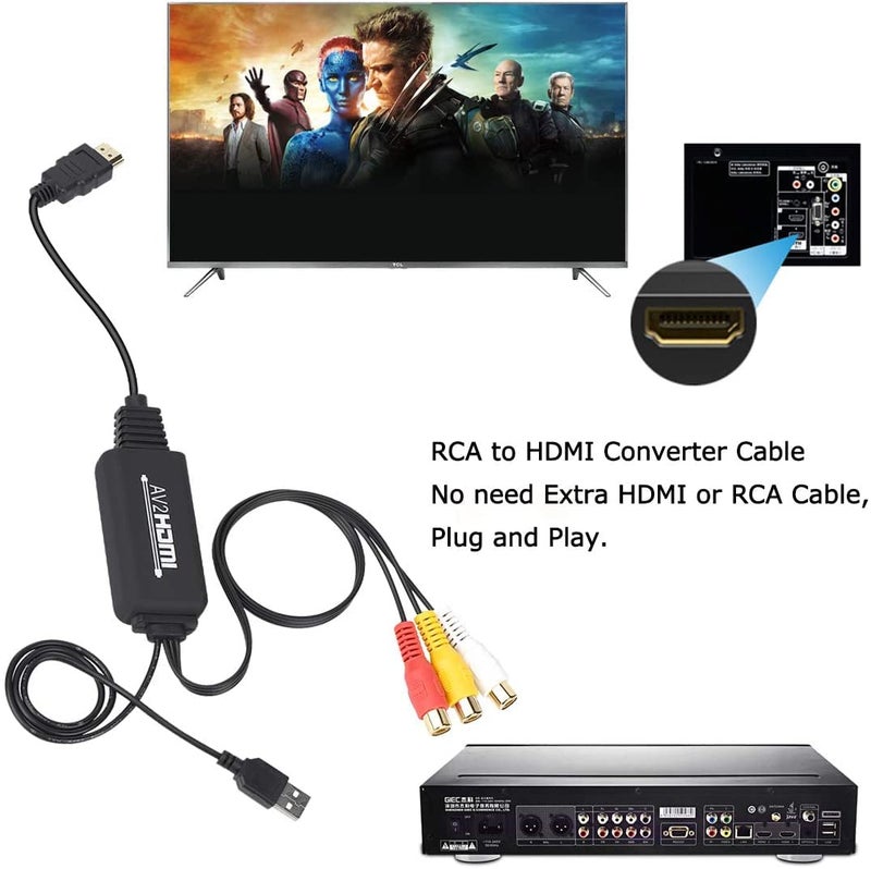 MICROWARE RCA to HDMI Converter, RCA to HDMI Cable Adapter, 1080P AV 3RCA CVBs to HDMI Composite Video Audio Supports NTSC for PC, Laptop, HDTV, DVD, VHC VCR - Image 2