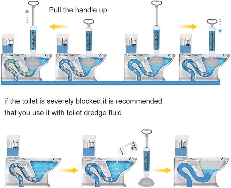 Meetzone مكبس مرحاض بلاستيكي عالي الضغط، مزيل انسداد الأحواض، منظف المجاري، جهاز تفريغ المجاري عالي الضغط، مسدس مكبس المرحاض للمرحاض الغربي (1 قطعة/ألوان متعددة)، 10 سم، 10 سم - Image 5