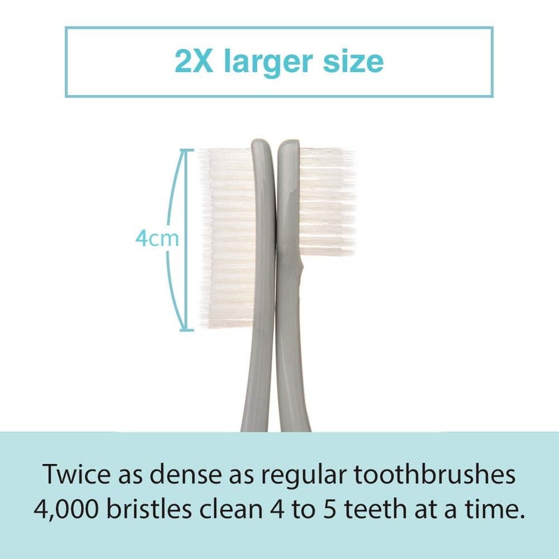WANGTA Toothbrush 4pcs, Twice as Wide as Regular Brush Head, Wide Toothbrush, Long Brush Head, More Comfortable and Easier Brushing (Black Brush) - Image 4