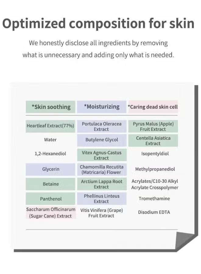 Anua Wonder Heartleaf 77% Soothing Toner I Ph 5.5 Trouble Care, Calming Skin, Refreshing, Hydrating, Purifying, Cruelty Free, Vegan 250Ml - Image 5