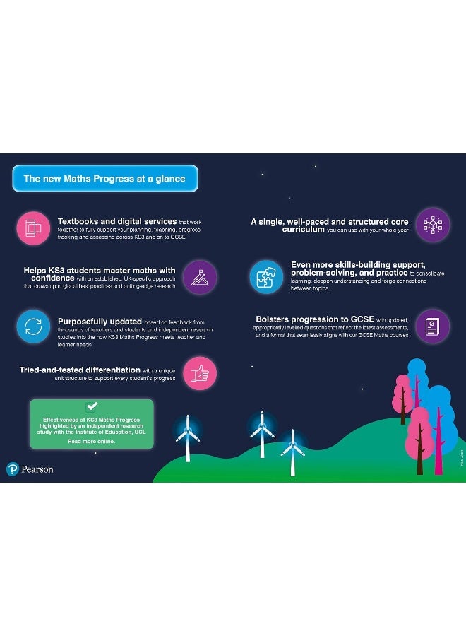 Maths Progress Purposeful Practice Book 3 Second Edition - Image 3