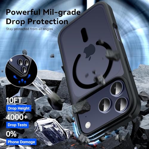 EGOTUDE Frosted Case for iPhone (iPhone 17 Pro) Black - Image 4