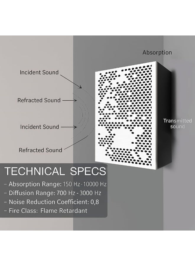 Acoustic Motion Acoustic Bass Trap Absorption-Diffusion-Reflection-Soundproofing-For corners ECHOSCATE design acoustic panel,size 60x30x30 cm for Home Studio,Recording Insulation Low to High Frequency wood+Foam,White - Image 2