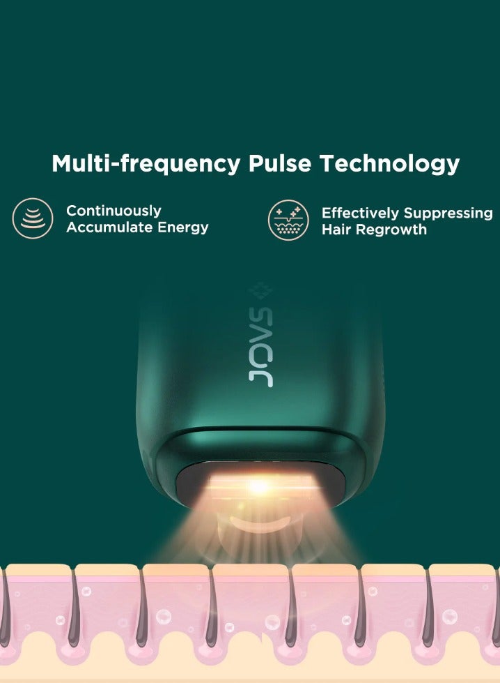 JOVS Venus Pro™ II - Image 4