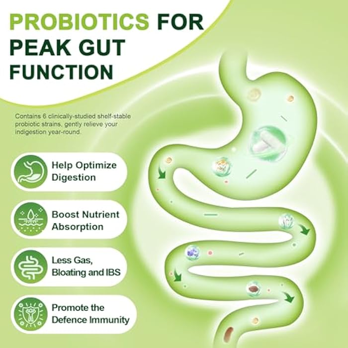 NATURE TARGET Prebiotic Fiber Supplement with 60 Billion Probiotics for Digestive Health - Prebiotics and Probiotics for Women & Men Regularity, Supports Occasional Constipation - 120 Veggie Capsules - Image 3
