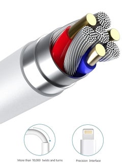 Generic A1480 Fast Charging Cable - Lightning to USB - 1 Meter - Elegant and High-Quality Design-WHITE  - Image 4