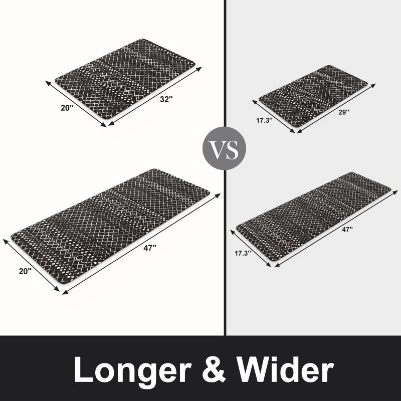 KIMODE Anti Fatigue Kitchen Mats for Floor 2 Piece, Cushioned Farmhouse Kitchen Rugs, Memory Foam Kitchen Floor Mats, Standing Desk Mats for Laundry Office Sink Black 20"x47"+20"x32" - Image 2