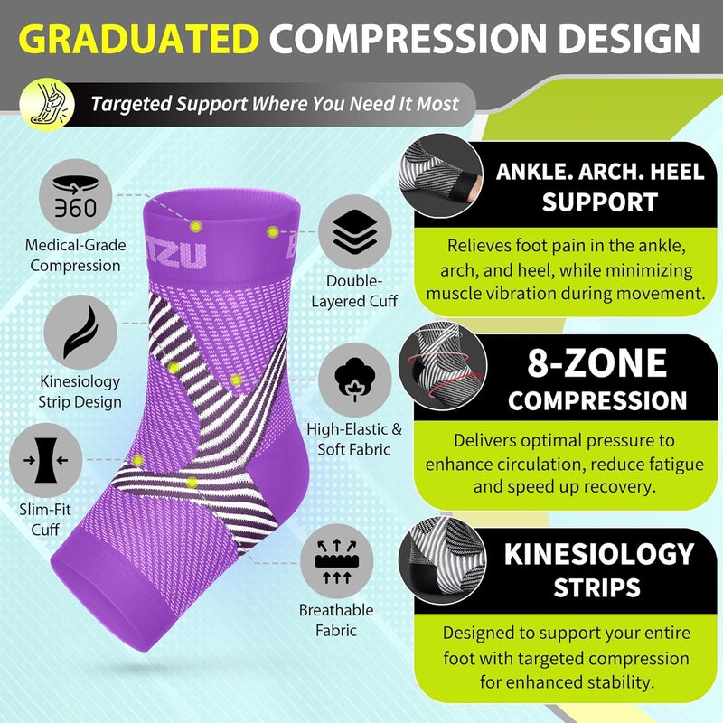 BLITZU Plantar Fasciitis Compression Socks For Women & Men - Best Ankle and Nano Sleeve For Everyday Use - Provides Foot & Arch Support. Heel Pain, and Achilles Tendonitis Relief. (Small/Medium, Purpl - Image 4