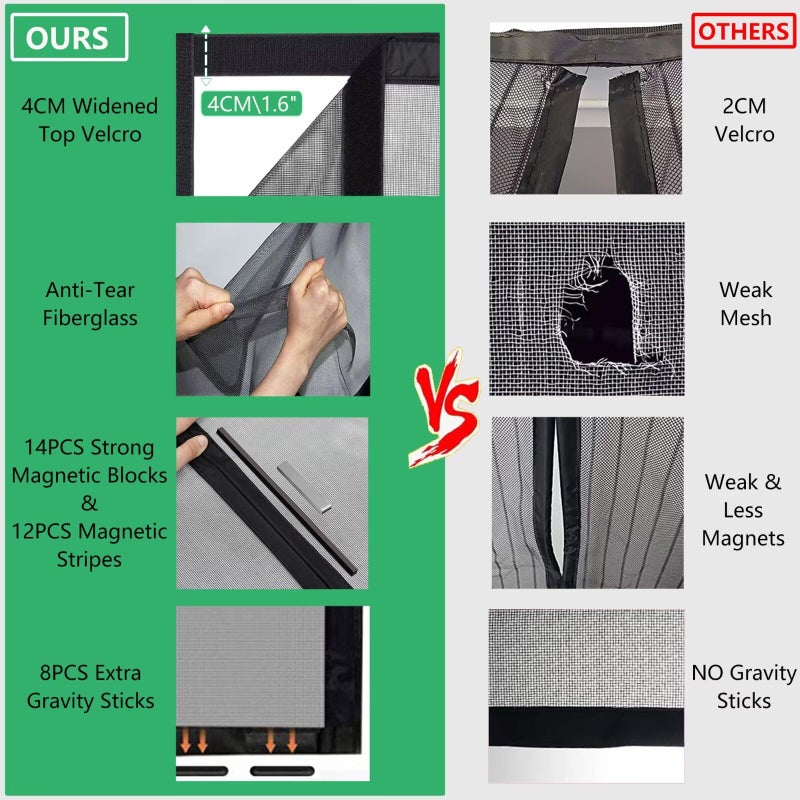 ريلاينسر شاشة باب مغناطيسية من الألياف الزجاجية تناسب حجم الباب 34 بوصة × 82 بوصة شبكة باب شاشة إغلاق تلقائي مع مغناطيسات شبكية لمدخل الفناء وغطاء أبواب ذاتي الإغلاق ومضادة للبعوض ستارة مدخل شبكية - Image 5