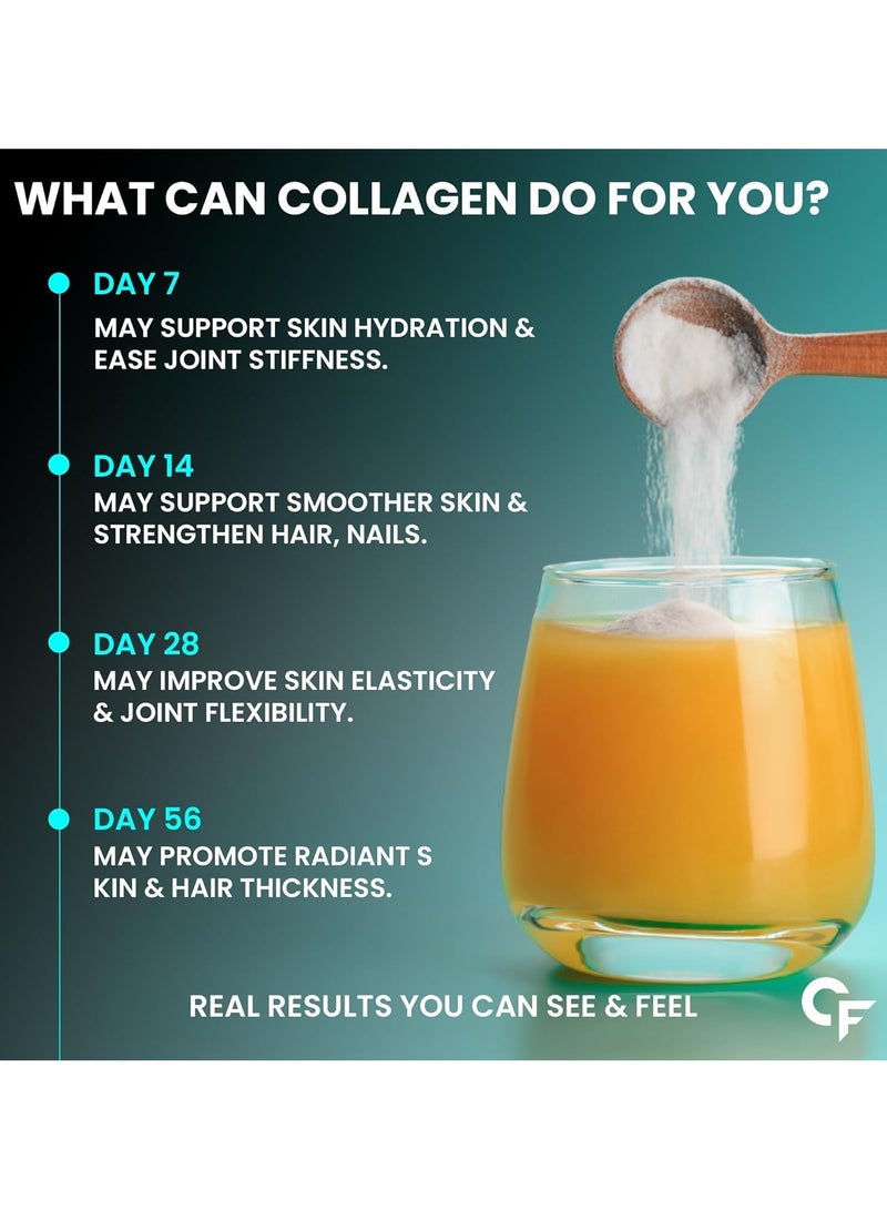 CARBAMIDE FORTE Marine Collagen Powder Supplement, 200g Powder - Image 3